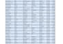 do copy paste data entry, excel data entry and web research